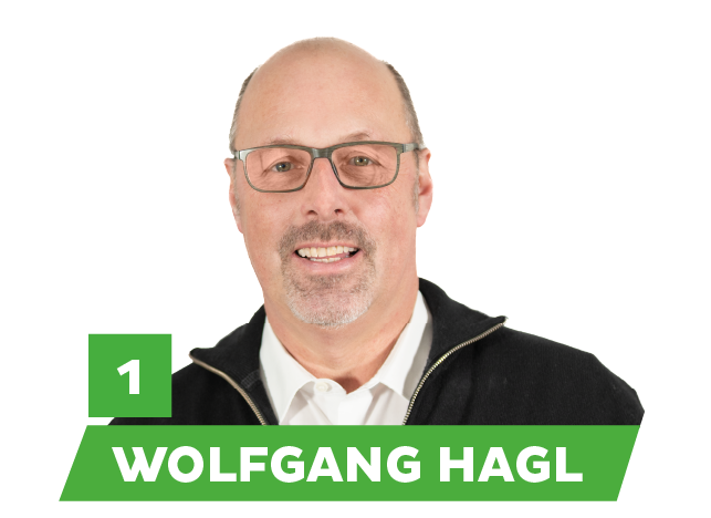 wolfgang hagl
